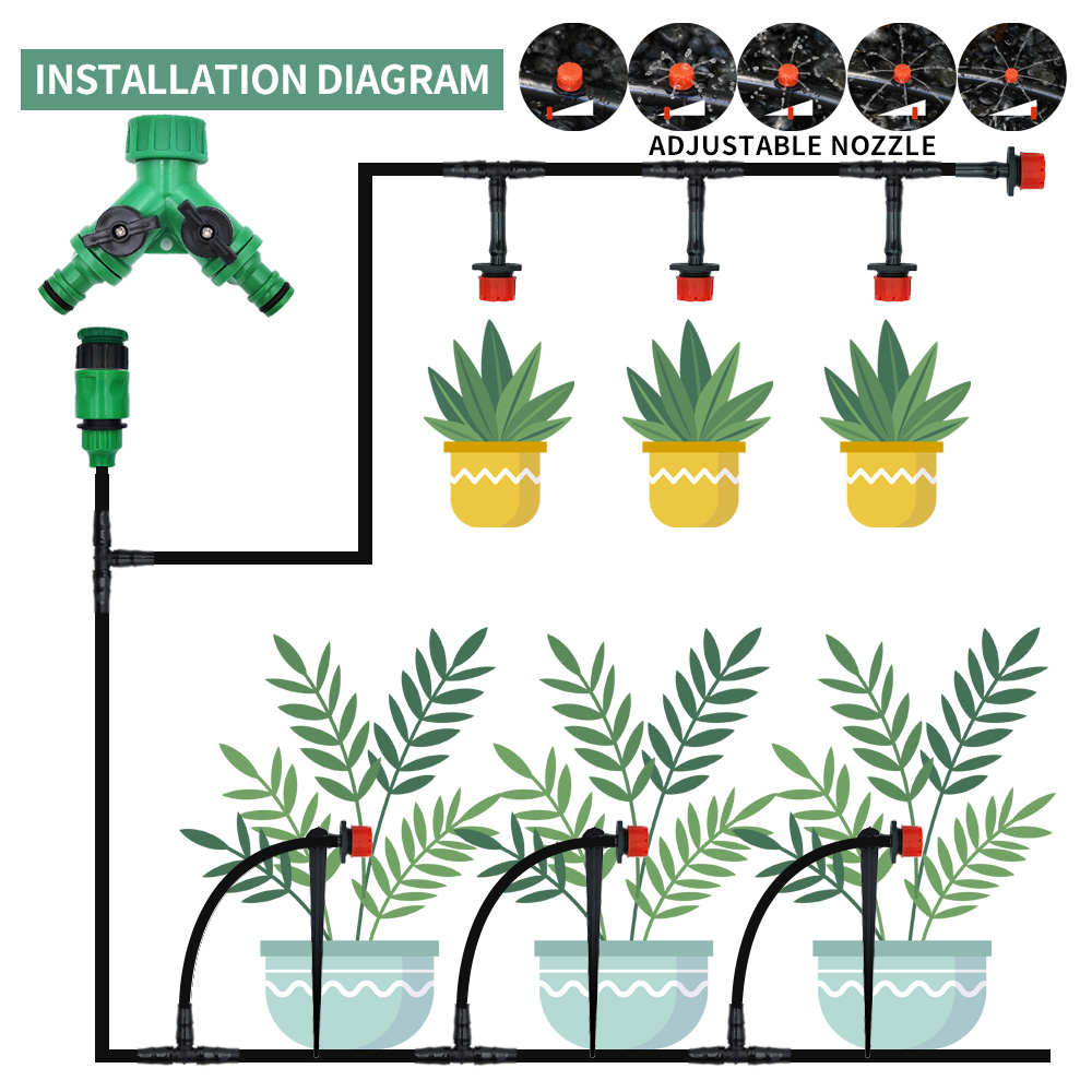 Greenhouse 15M-30M DIY Drip Ir - Smart Garden Hose Timer 评论和价格