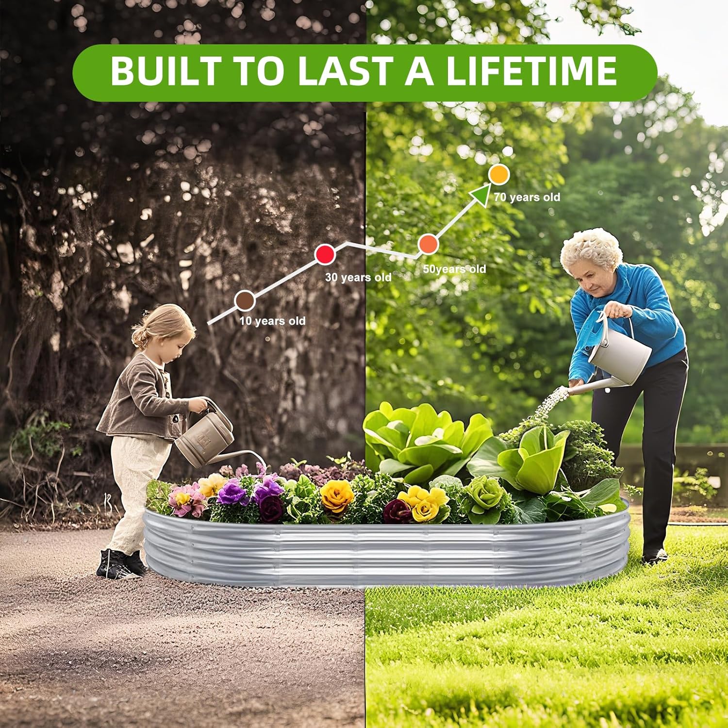 2pcs Raised Garden Bed, Galvan - Smart Garden Storage 评论和价格