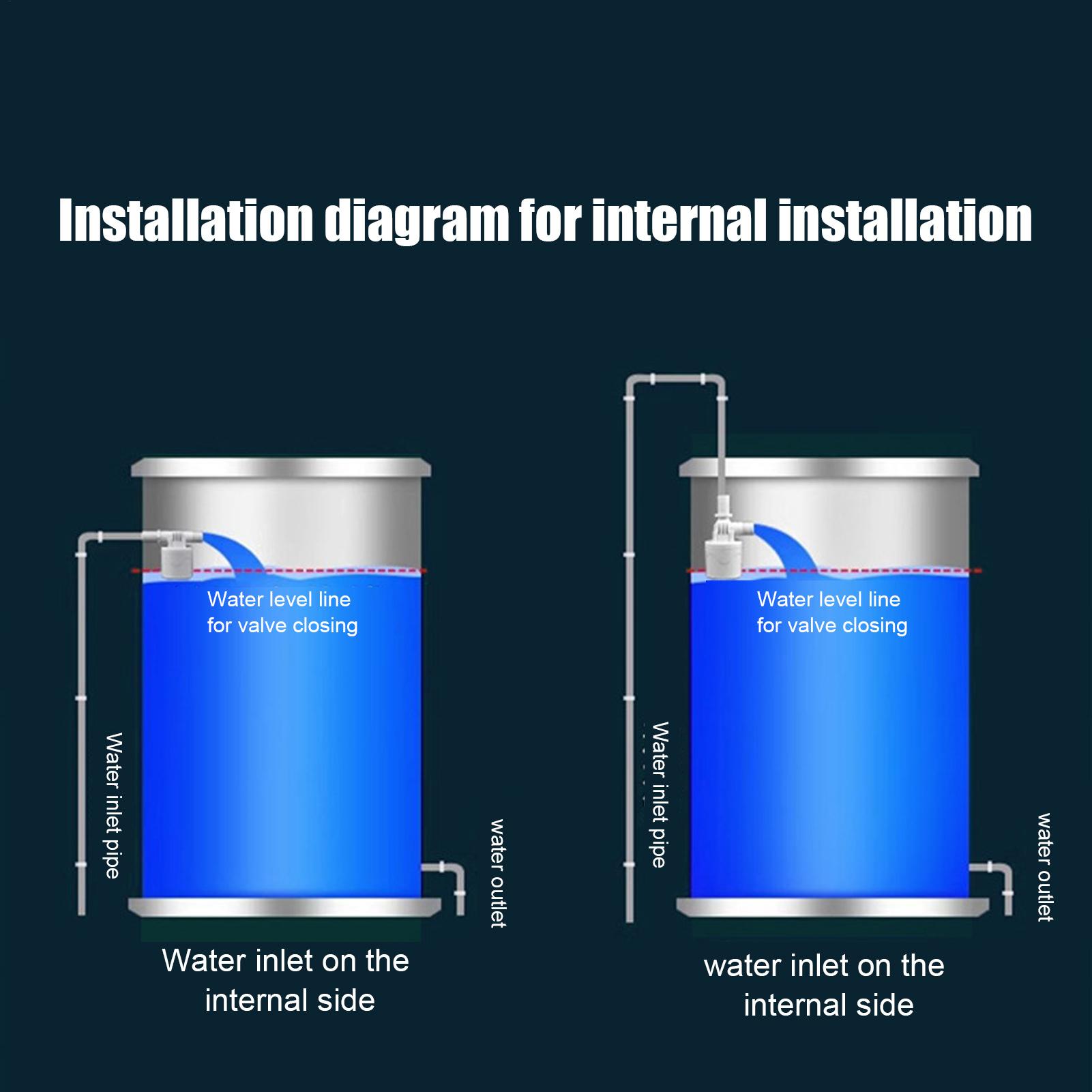 Float Valve For Water Tank Wat - Smart Garden Hose Timer 评论和价格