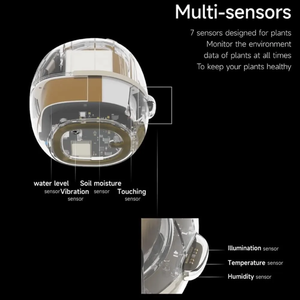 Smart Flowerpot with AI Chip 7 - Smart Garden Ai 评论和价格